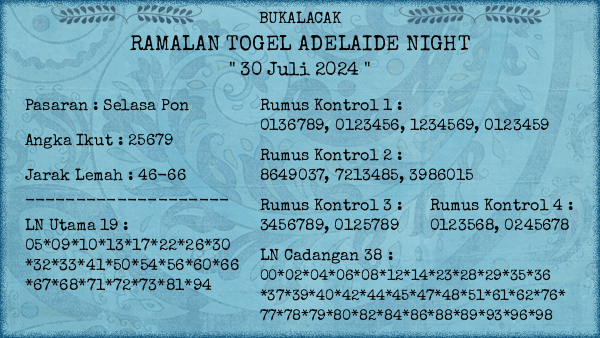 Prediksi Adelaide Night