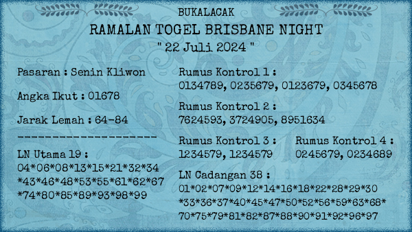 Prediksi Brisbane Night