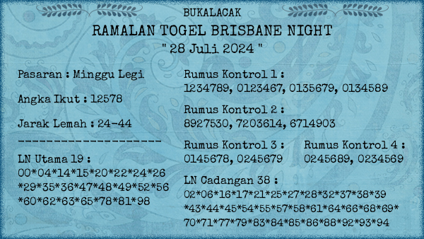 Prediksi Brisbane Night