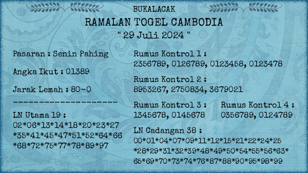 Prediksi Cambodia