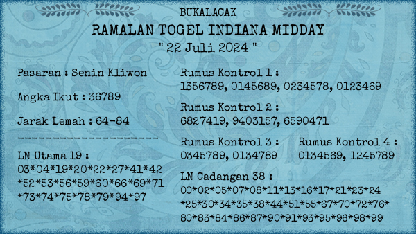 Prediksi Indiana Midday