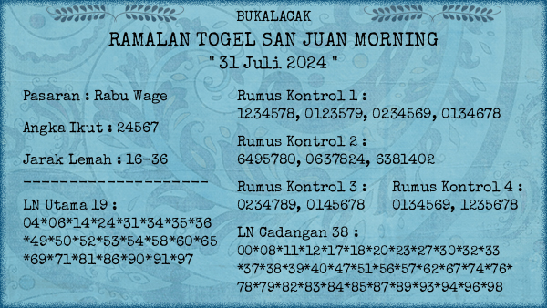 Prediksi San Juan Morning