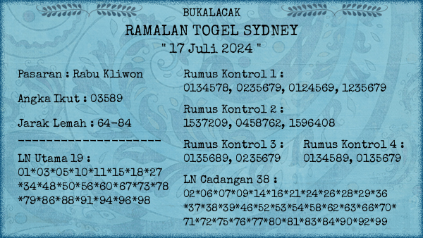 Prediksi Sydney