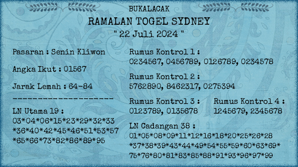 Prediksi Sydney