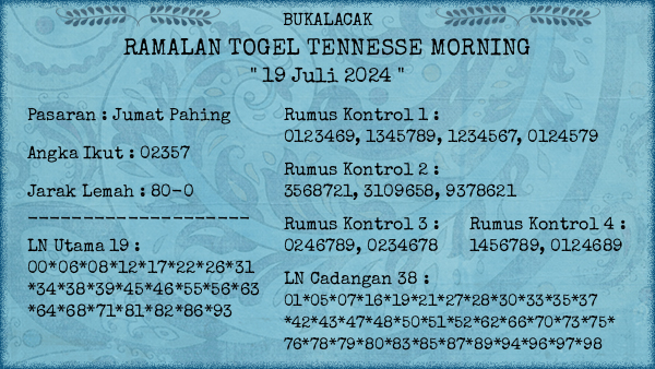 Prediksi Tennesse Morning