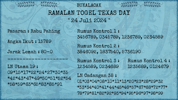 Prediksi Texas Day