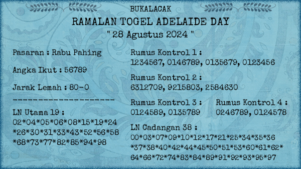 Prediksi Adelaide Day