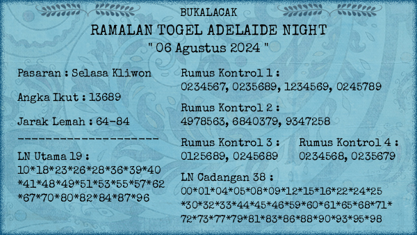 Prediksi Adelaide Night