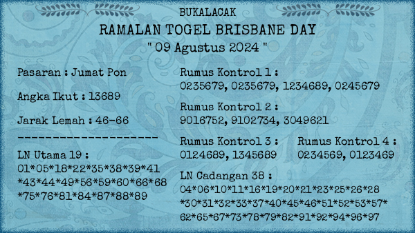 Prediksi Brisbane Day