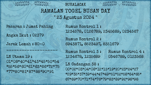 Prediksi Busan Day