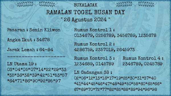 Prediksi Busan Day