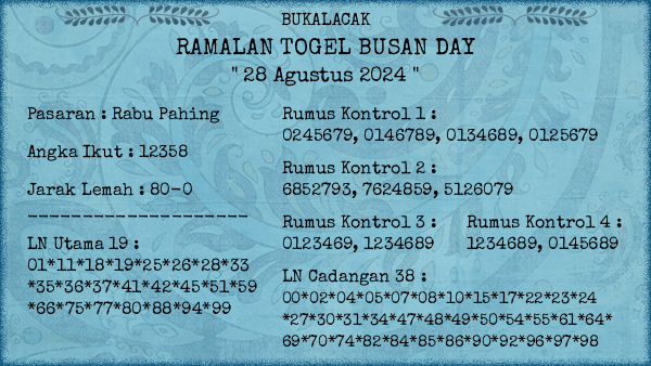 Prediksi Busan Day