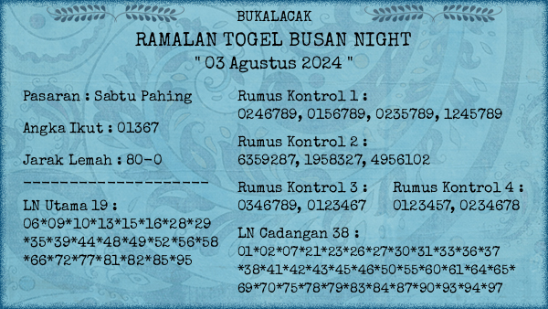 Prediksi Busan Night