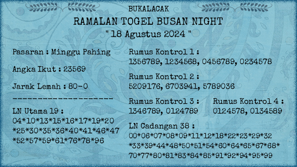 Prediksi Busan Night