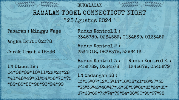 Prediksi Connecticut Night