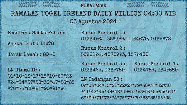 Prediksi Ireland Daily Million 04:00 WIB