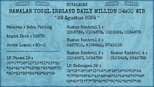 Prediksi Ireland Daily Million 04:00 WIB