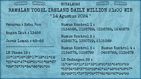 Prediksi Ireland Daily Million 21:00 WIB