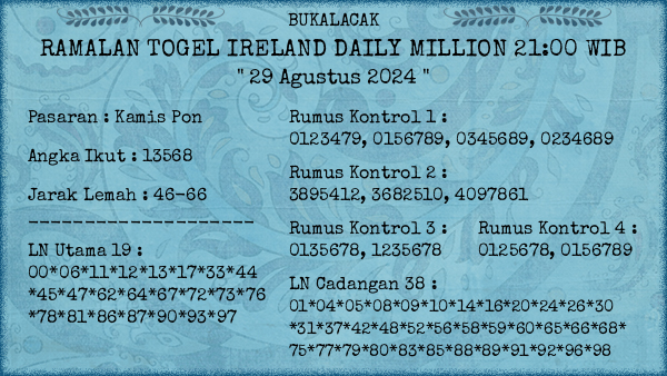 Prediksi Ireland Daily Million 21:00 WIB