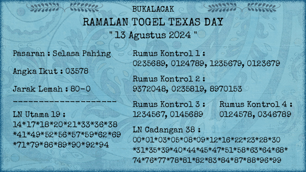 Prediksi Texas Day