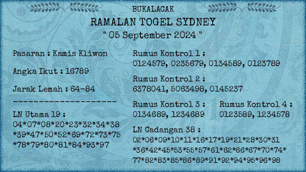 Prediksi Sydney