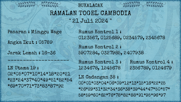 Prediksi Cambodia