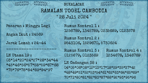 Prediksi Cambodia